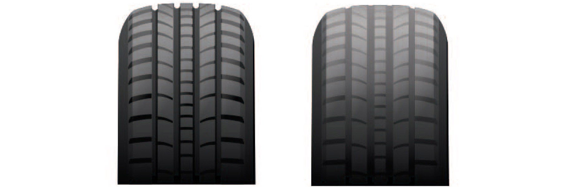 Tire tread depth comparison at Deland Kia in DeLand FL